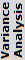 Variance Analysis